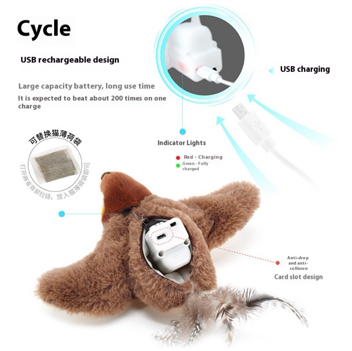 Interactive cat toy